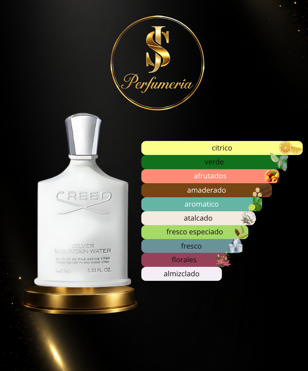 SILVER MOUNTAIN WATER